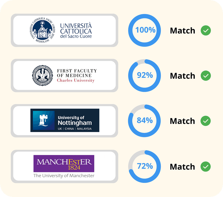 Gyanberry's AI Powered Medical Admission Platform